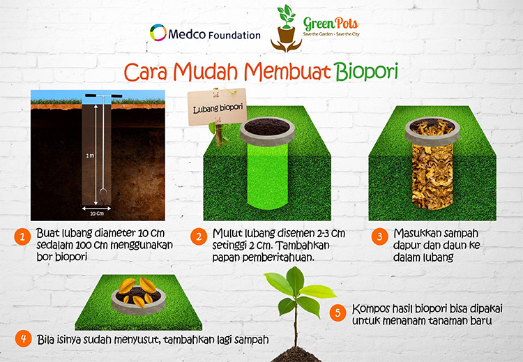 Medco-Foundation-Green-Pots-Flip-Charts-7