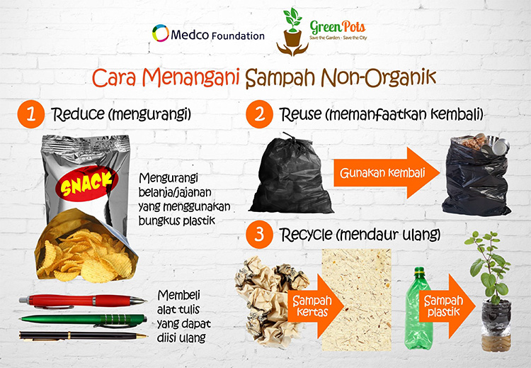 Medco-Foundation-Green-Pots-Flip-Charts-8